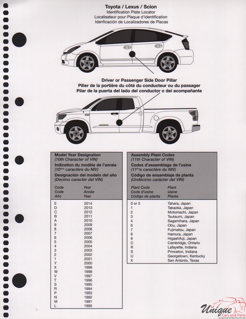 2014 Toyota Paint Charts RM 9